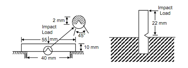 1777_Charpy Impact Test.png